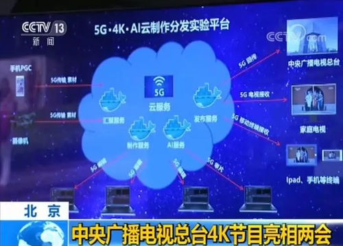 中央廣播電視總臺4K節目亮相兩會 廣播電視節目的新時代變革